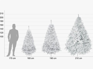 ARBOL PINO DE NAVIDAD BLANCO 190CM FRONDOSO JARDIMEX - 2
