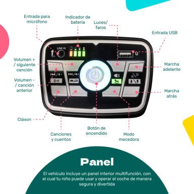 AUTO A BATERIA LITTLE MONKEY 12V CONTROL REMOTO MUSICA POR BLUETOOTH - 5