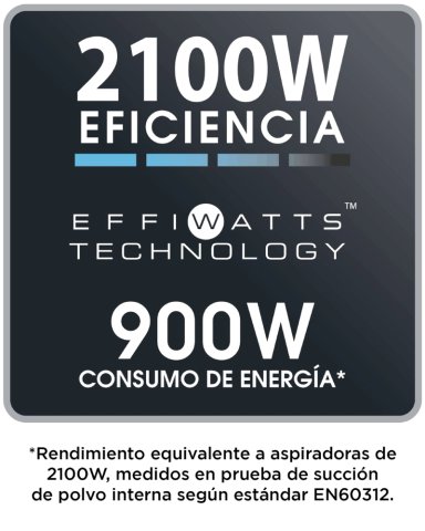ASPIRADORA TRINEO CICLONICA COMPACT POWER XXL 2,5L ROWENTA - 8