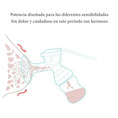 EXTRACTOR DE LECHE LUBABYCAS VERDE ELÉCTRICO 9 NIVELES INALAMBRICO - 5