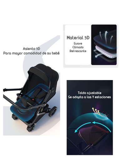 COCHE PASEO LUBABYCAS REVERSIBLE MULTIPOSICIONES MICKEY NEGRO - 3