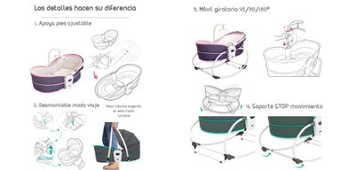 CUNA MOISÉS LUBABYCAS COZY ACERO VERDE 5 EN 1 CON VIBRACIÓN MOSQUITERO - 6