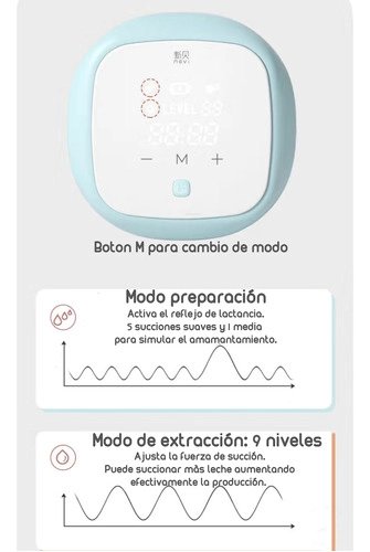 EXTRACTOR DE LECHE LUBABYCAS VERDE DOBLE INALAMBRICO NEVI BY - 3