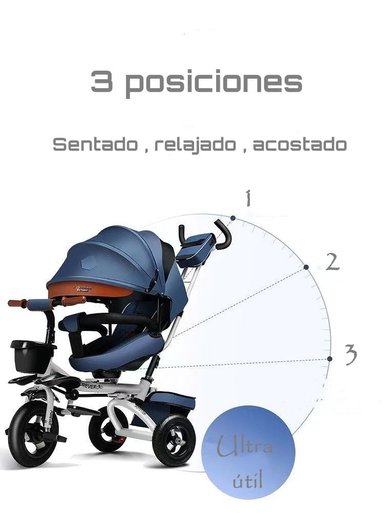 TRICICLO REVERSIBLE Y PLEGABLE CON ACCESORIOS GRIS LUBABYCAS - 2