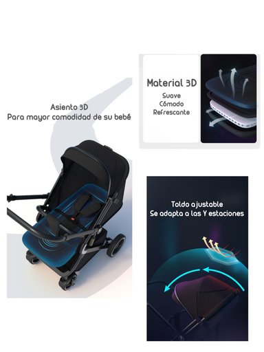COCHE DE PASEO REVERSIBLE PREMIUM LUBABYCAS NEGRO - 3