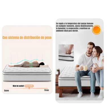 COLCHON 2 PLAZAS COMPRIMIDO NUBE POCKET 150X200X30CM - 3