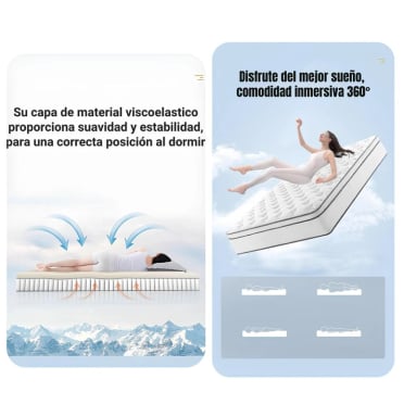 COLCHON 2 PLAZAS COMPRIMIDO NUBE POCKET 150X200X30CM - 6
