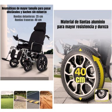 SILLA DE RUEDAS ELE CTRICA 700W 18KM PLEGABLE ALTO LUBABYCAS - 3