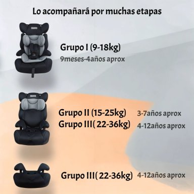 SILLA DE AUTO BUTACA 9-36KG 12 AÑOS ROSADA RA-E LUBABYCAS - 4
