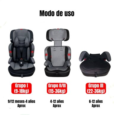 SILLA DE AUTO BUTACA 9-36KG 12 AÑOS ROSADA WE05 LUBABYCAS - 3