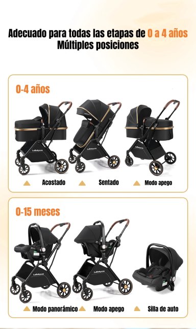 COCHE TRAVEL SYSTEM LUBABYCAS 0-4 AÑOS ALUMINIO ALVIN ROSADO - 3