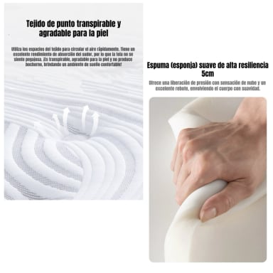 COLCHON 2 PLAZAS COMPRIMIDO LAND POCKET 150X200X30CM - 3