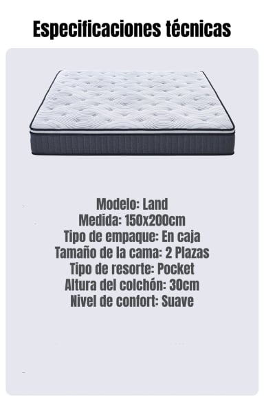 COLCHON 2 PLAZAS COMPRIMIDO LAND POCKET 150X200X30CM - 7