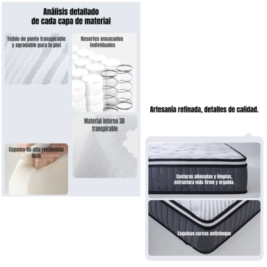 COLCHON 2 PLAZAS COMPRIMIDO LAND POCKET 150X200X30CM - 8