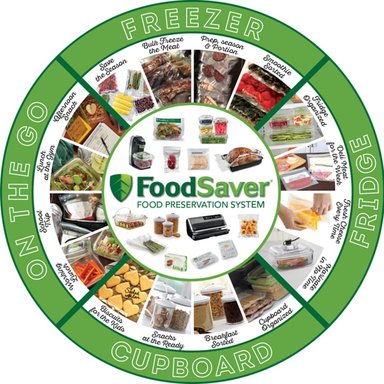 SELLADOR AL VACÍO FOODSAVER® FFS006X01 - 2