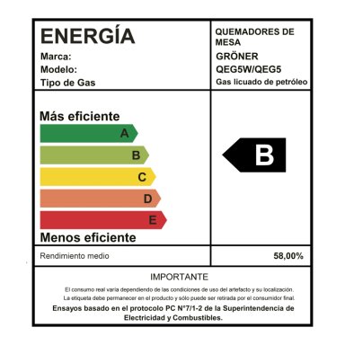 ENCIMERA A GAS GRÖNER 5 PLATOS QEG5W INOXIDABLE DELUXE - 7