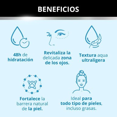 GEL  OJOS NEUTROGENA® 15 GR HYDRO BOOST® - 4