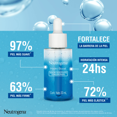 SERUM ROSTRO Y CUELLO NEUTROGENA® HYDRO BOOST 30 ML - 6