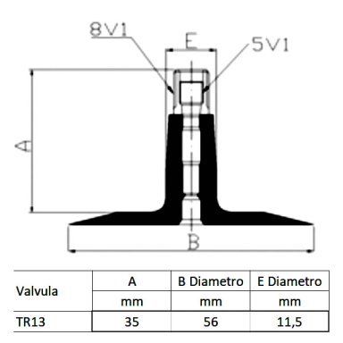 CÁMARA PARA NEUMÁTICO RUBBER MASTER MEDIDA GR-14 VALVULA TR13 - 3