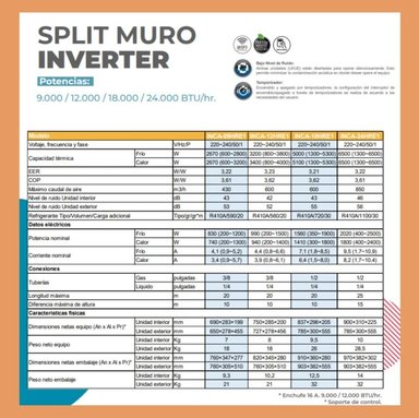 AIRE ACONDICIONADO SPLIT CLARK 24000 BTU INVERTER BLANCO - 5