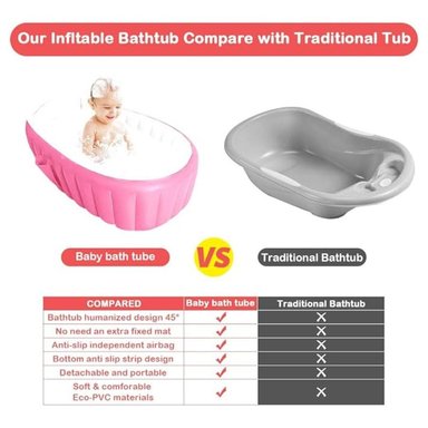 BAÑERA CLICK VENTAS INFLABLE PLEGABLE BEBÉ CON ANTIDESLIZANTE DUCHA ROSA - 7
