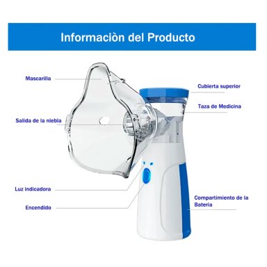 NEBULIZADOR PORTATIL NIÑOS ADULTOS MESH INHALADOR USB - 5