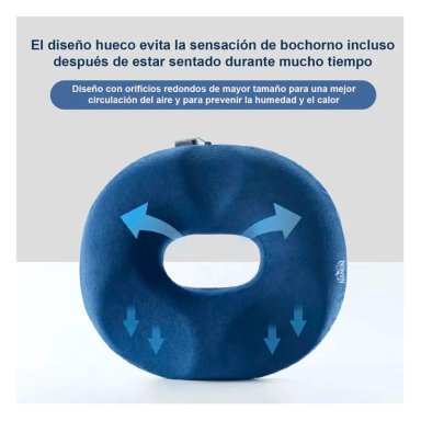 COJIN ORTOPEDICO ANTIESCARAS ESPUMA VISCOELASTICA ASIENTO - 2