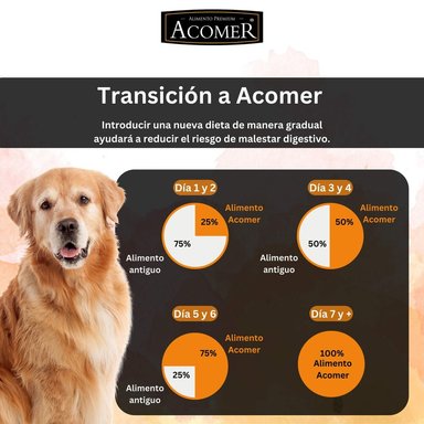 ALIMENTO SECO PERROS ADULTO ACOMER 18 KG - 6