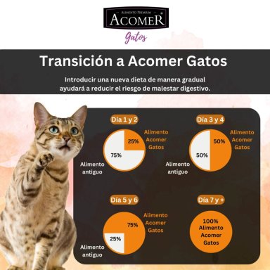ALIMENTO SECO GATOS ADULTO ACOMER 10 KG - 6