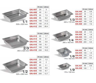 CONTENEDOR GASTRONOMICO GN 1/1 X 2 CMS - 4