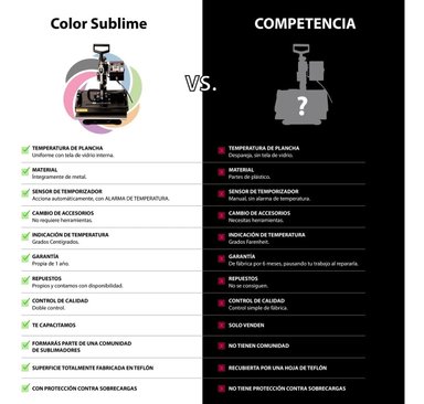 MAQUINA ESTAMPADORA 8EN1 SUBLIMACION PLANCHA POLERAS TAZONES - 2