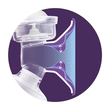 EXTRACTOR DE LECHE MANUAL AVENT SCF430/13 GUIA DEFINITIVA PARA UNA LACTANCIA SIN ESTRE S INCREIBLE - 3