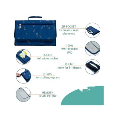 MOCHILA BABYLUNA MUDADOR PORTÁTIL CAMBIAR PAÑALES BEBÉ AZUL - 4
