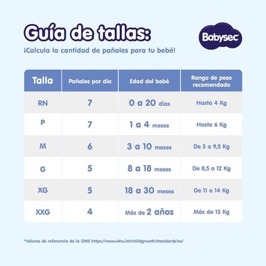 PAÑALES DE BEBE  BABYSEC RECIEN NACIDO ULTRASUAVE 34 UN RN RECIE N NACIDO (RN) - 5