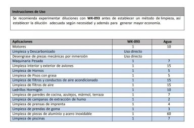DESENGRASANTE WINKLER NUTRITION CONCENTRADO INDUSTRIAL ALTO PODER - 2