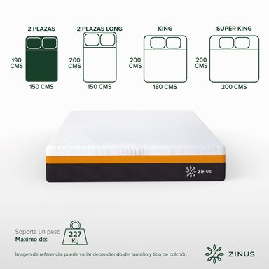 COLCHON ZINUS 2 PLAZAS 150X190X30CM REGULA LA TEMPERATURA - 4