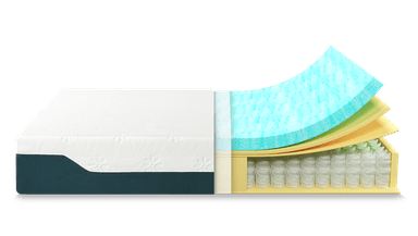 COLCHÓN ZINUS 2 PLAZAS HIBRIDO COOLING GEL 150 X 190 X 30 CM - 5
