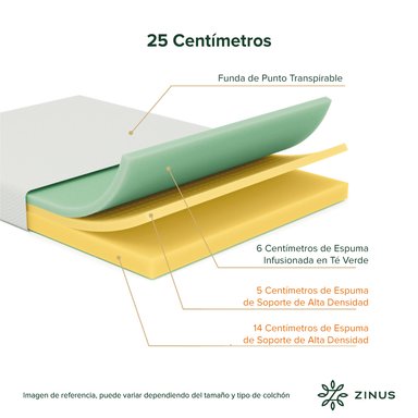 COLCHÓN ZINUS 2 PLAZAS ESPUMA GREEN TEA 150 X 190 X 25 CM - 5