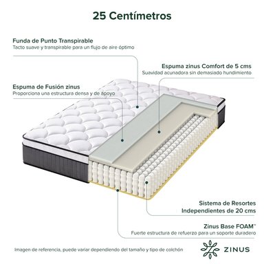 COLCHÓN ZINUS 2 PLAZAS LONG EURO TOP CLOUD 150 X 200 X 25 CM - 5