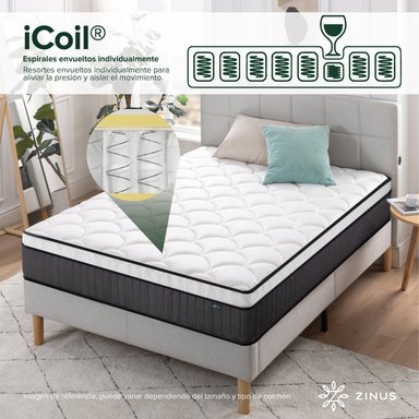 COLCHÓN ZINUS 2 PLAZAS LONG EURO TOP CLOUD 150 X 200 X 25 CM - 6