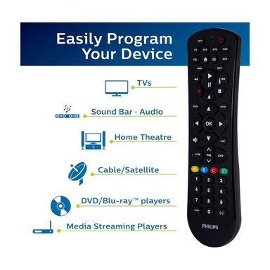 CONTROL ALTERNATIVO SMART TV SAMSUNG NEGRO P1001 PHILIPS - 3