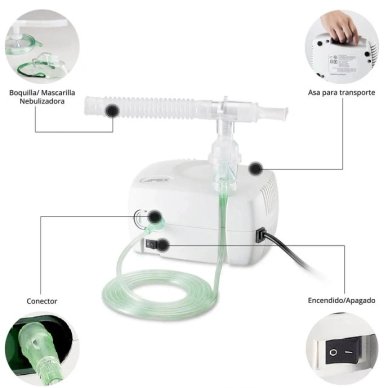 NEBULIZADOR MEDICALTEC MINI PLUS APEX MEDICAL - 3