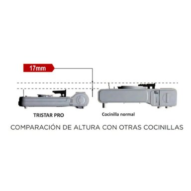 COCINILLA SOBREMESA NEW TRISTAR PRO DOITE - 4