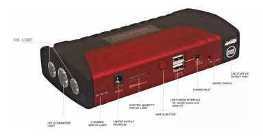 PARTIDOR DE BATERÍA AUTO MOTO CARGADOR CELULAR 12V BOLSO - 5