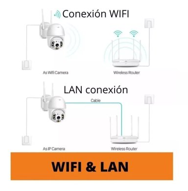 CAMARA SEGURIDAD WIFI IP RANURA MICROSD EXTERIOR 1080P - 4