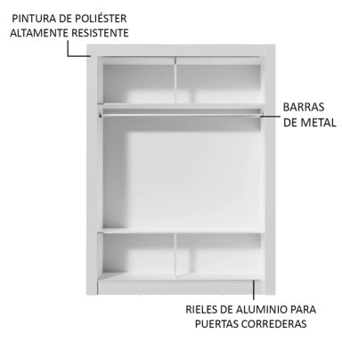 CLOSET DENVER BLANCO 2P VEKKAHOME - 3