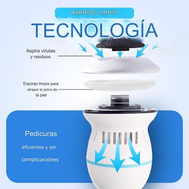 SET ZZKKO 2 EXFOLIADOR AMOLADOR LIMA CALLOS PEDICURE ERGONOMICO LAU - 7