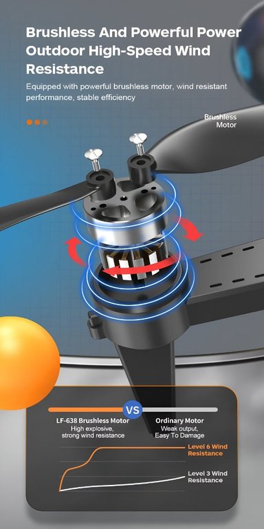 DRONE SC 8K CAMARA COMPACTO LIGERO BIDIRECCIONAL HD LAU - 6