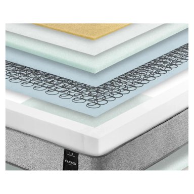 COMBO CAMA CANNON 2 PLAZAS+2 ALMOHADAS+SABANAS+RESPALDO TELA GRIS - 9