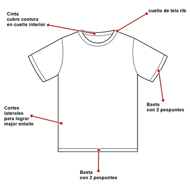 POLERA MUJER M/C DRY-FYT CUELLO POLO - JAYSON - 4